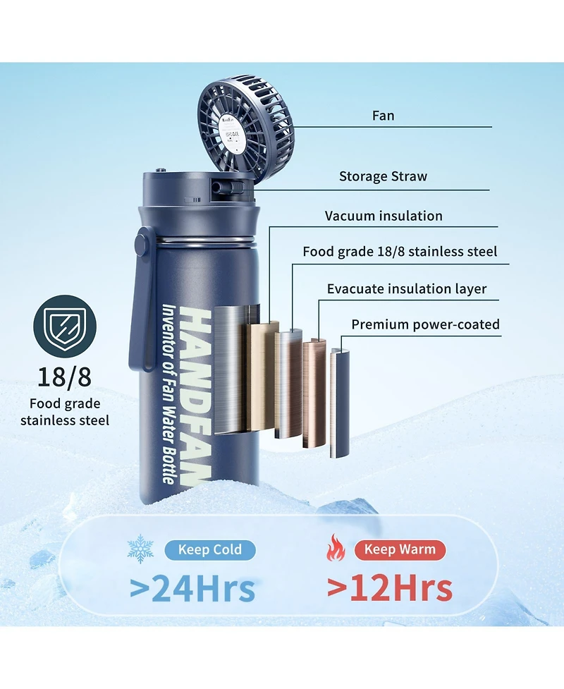 Yescom 24oz IP67 Vacuum Insulated Water Bottle with Fan , Outdoor Sport Stainless Steel Coffee Tumbler for Rv Camper