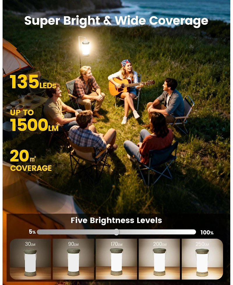Gnuadz Camping Lantern Rechargeable Led Emergency Light 5000mAh