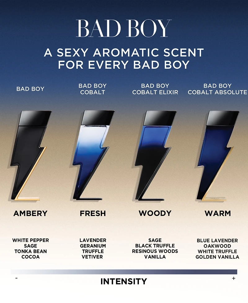 Bad Boy Cobalt Eau de Parfum, 3.4 oz.