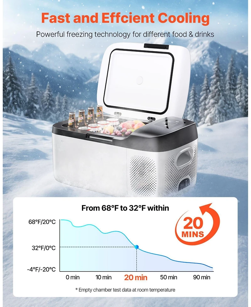 Mecale 16 Quart Portable Car Freezer with App Control 60W for Camping