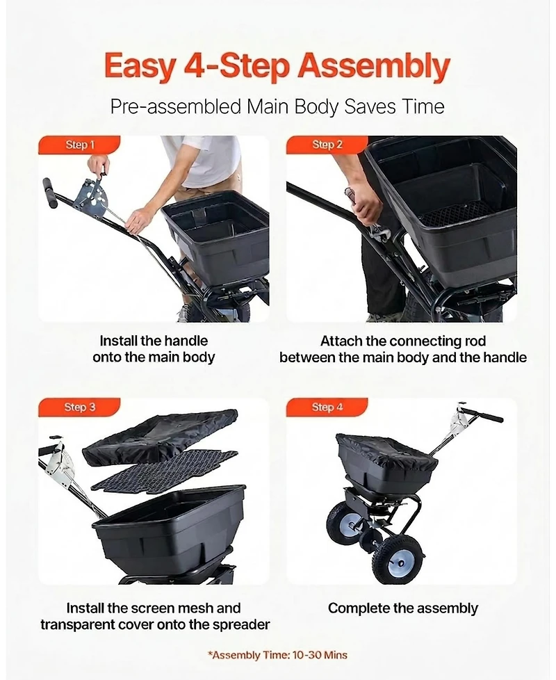 Sugift Lawn Spreader, 100LBS Capacity, Walk-Behind Fertilizer Spreader with Pneumatic Tires