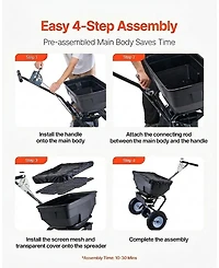 Sugift Lawn Spreader, 100LBS Capacity, Walk-Behind Fertilizer Spreader with Pneumatic Tires