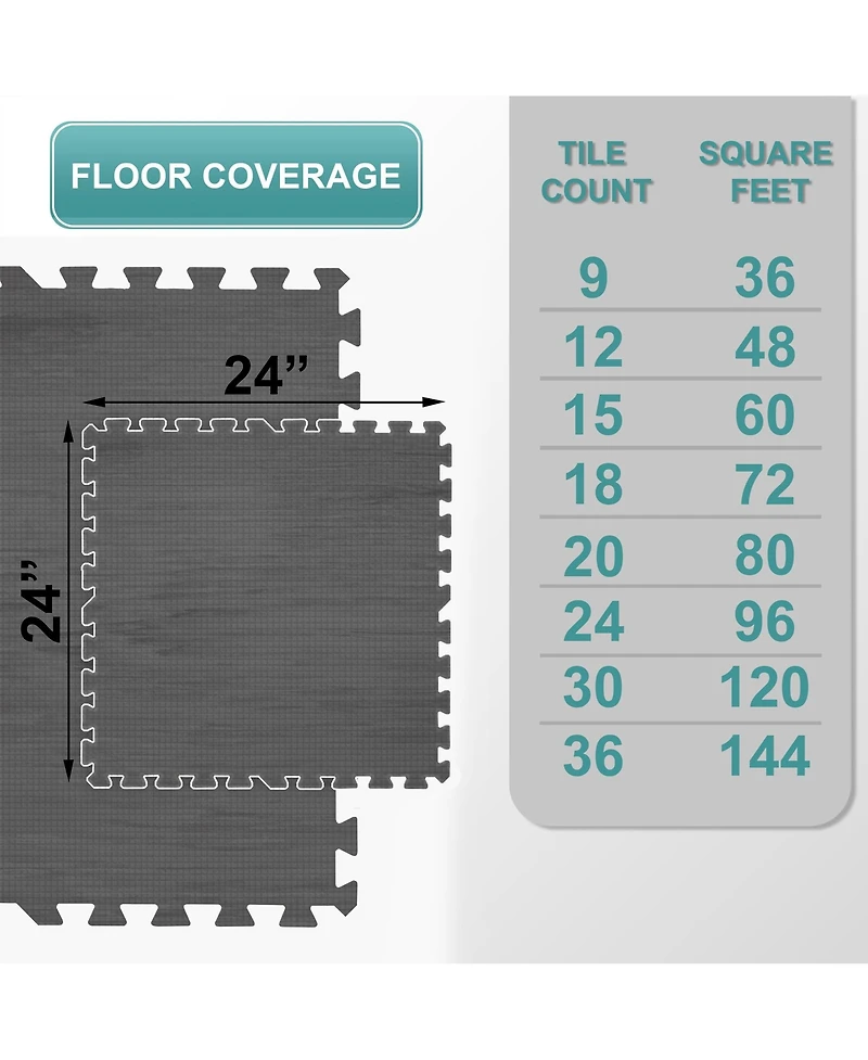Sorbus 30 Tiles 120 Sq ft Wood Grain Interlocking Floor Foam Tile Mats - for Home, Playroom, Basement, Trade Show