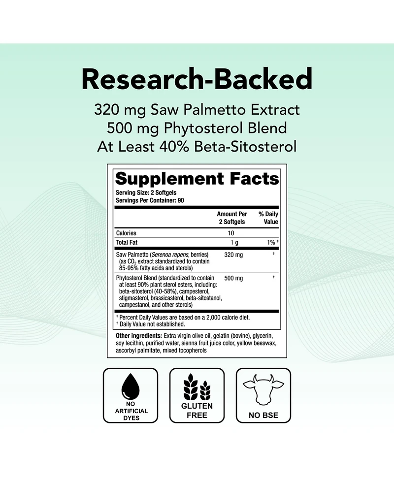 Theralogix Prostate Sr Saw Palmetto and Beta-Sitosterol Supplement - Supports Healthy Urinary Tract Function in Men - 90-Day Supply - Nsf Certified