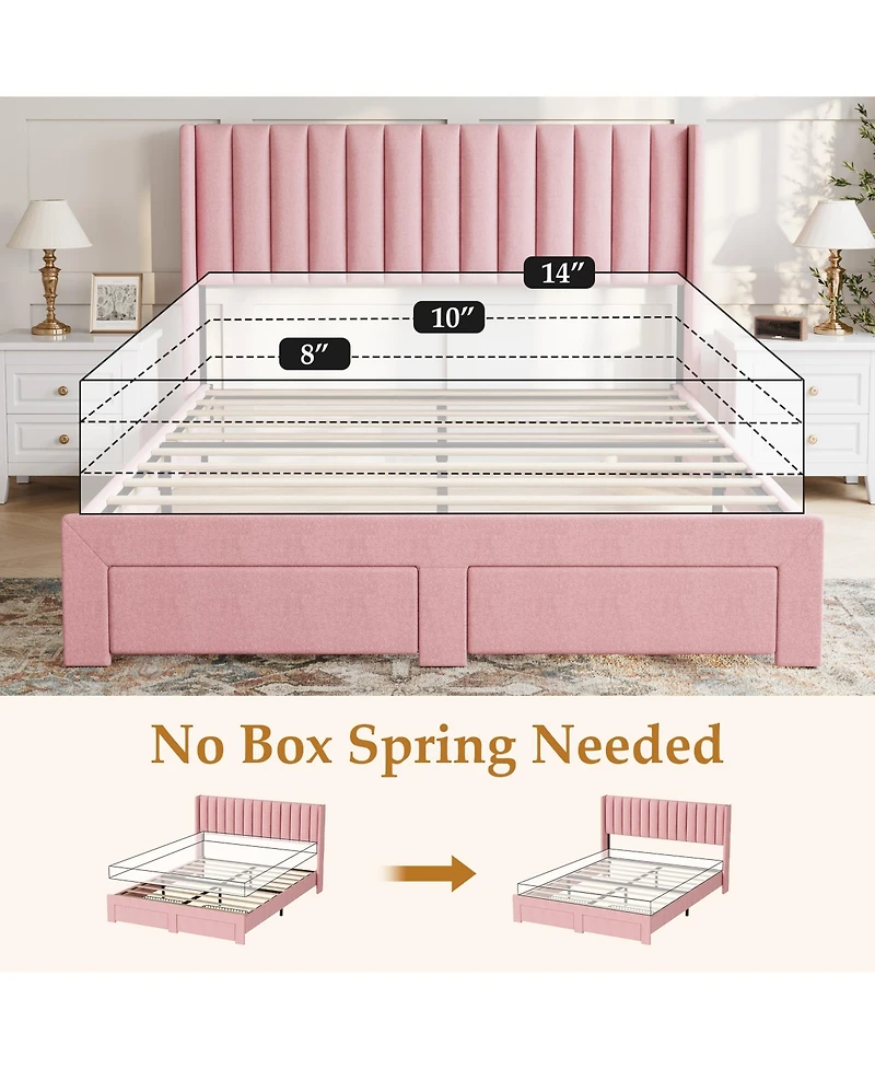 homfan Bed Frame with 2 Storage Drawers, Velvet Upholstered Platform Bed, No Box Spring Needed, Noise Free