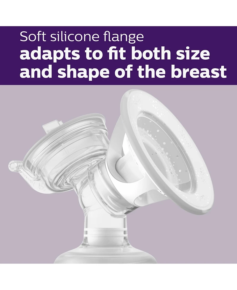 Philips Avent Baby Double Electric Premium Breast Pump with Natural Motion Technology