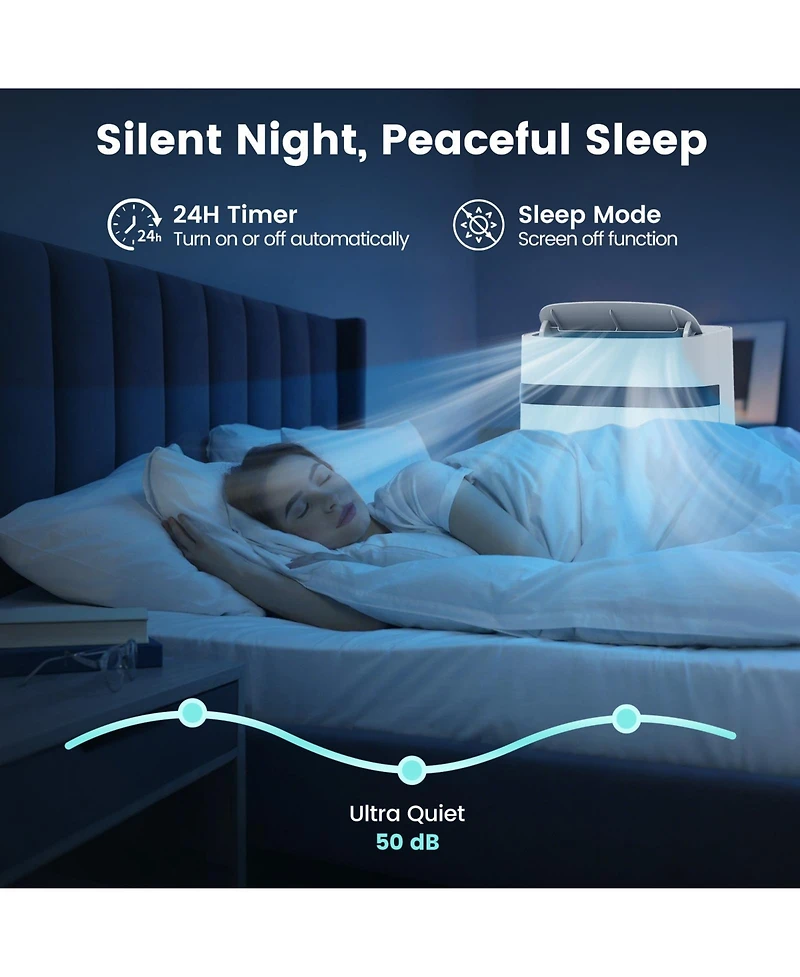 Mecale 12000 Btu Portable Air Conditioner Energy Saving for 550 Sq Ft