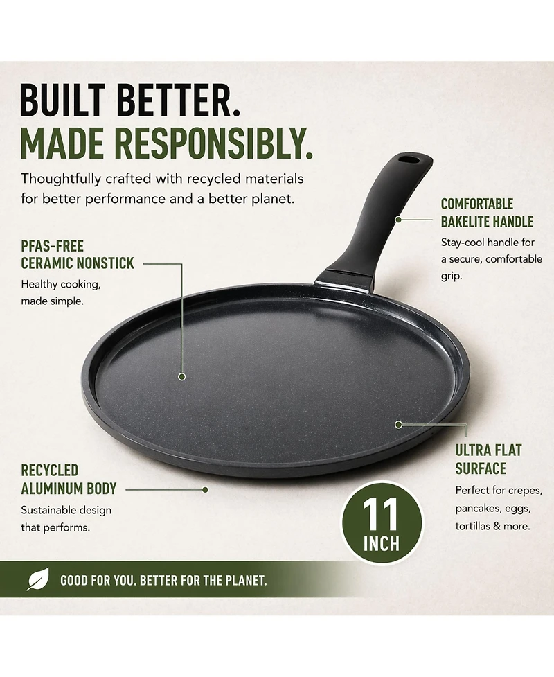 Alva Energy 11" Ceramic Nonstick Griddle Pan - Restaurant-Quality Results, Zero Chemicals