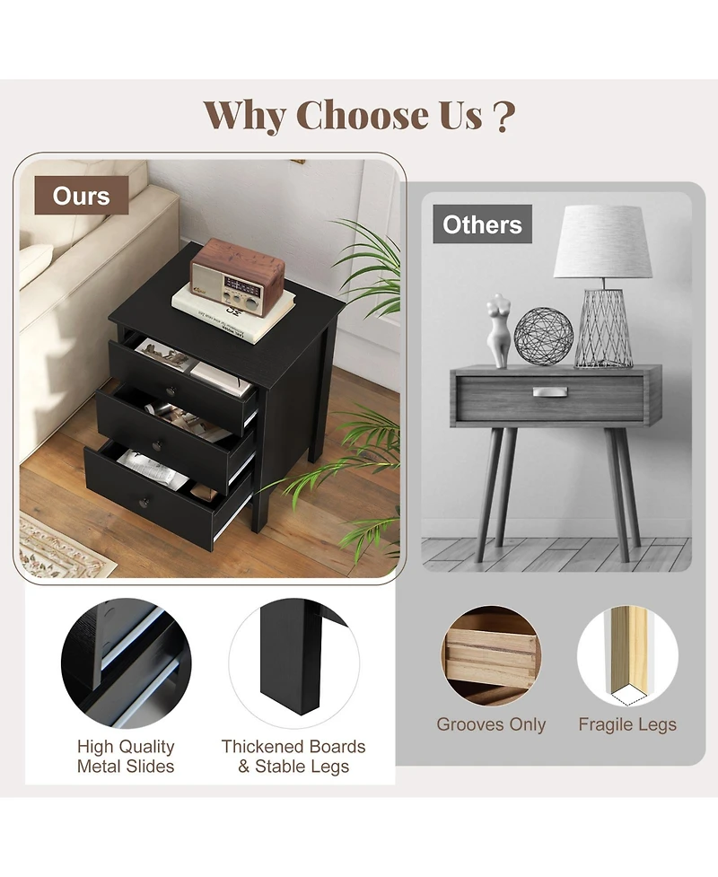 Sugift Modern Wooden Nightstand with Three Storage Drawers
