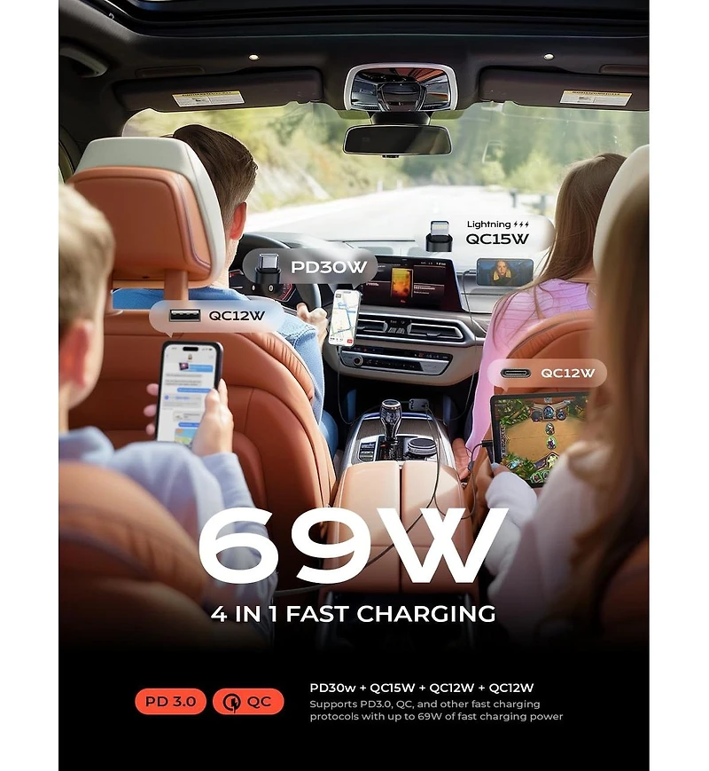 Lisen Retractable Car Charger 69W, 4-Port Fast Charging Car Adapter with Usb-c and Usb-a, Multi Device Charger for iPhone, Samsung, Tablets