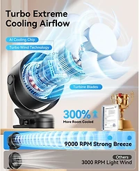 Gnuadz Clip On Fan Usb Rechargeable Led Display 360degree(s) Rotation 100-speed 3000mAh