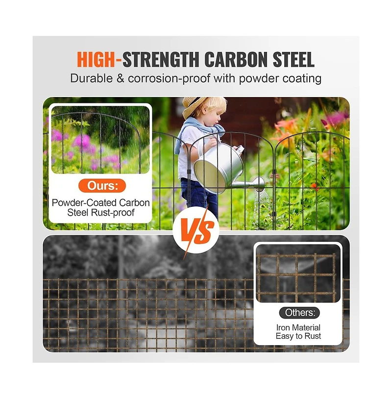 Sugift 24 in H x 30 feet L Garden Fence Animal Barrier No Dig Underground Fence