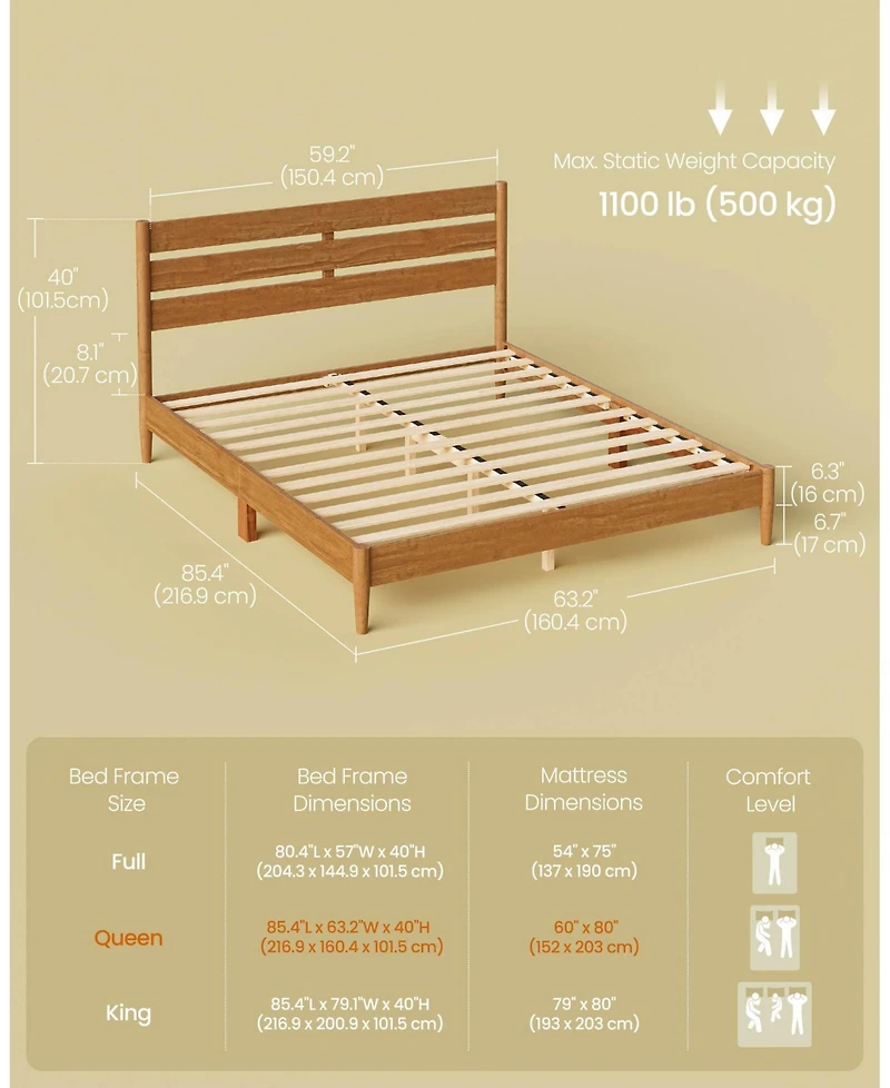 Slickblue Platform Bed Frame with Led Headboard Charging Ports
