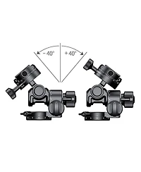 SunwayFoto Gh-proii+ Innovative Geared Head with Gc-01 Clamp