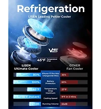 Lisen MagSafe Car Mount Charger with Cooling, 15W Fast Magnetic Wireless Phone Holder, Air Vent and Dashboard Mount for iPhone