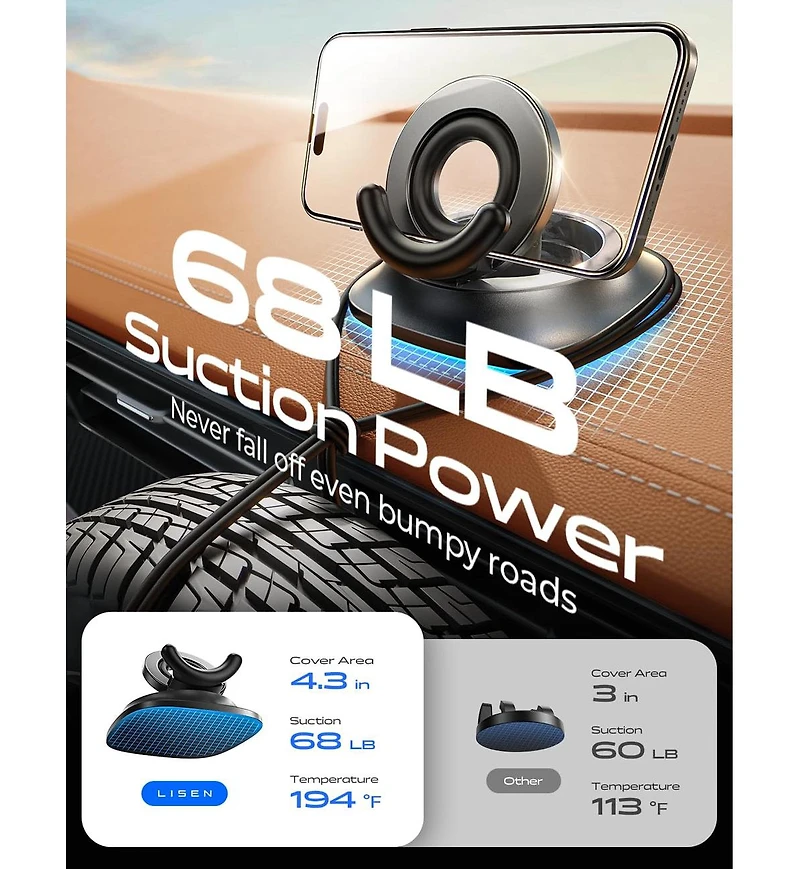 Lisen Dashboard Car Phone Mount with 360degree(s) Rotation and Adjustable Angle, Non-Slip Silicone Base, Universal Holder for iPhone and Android
