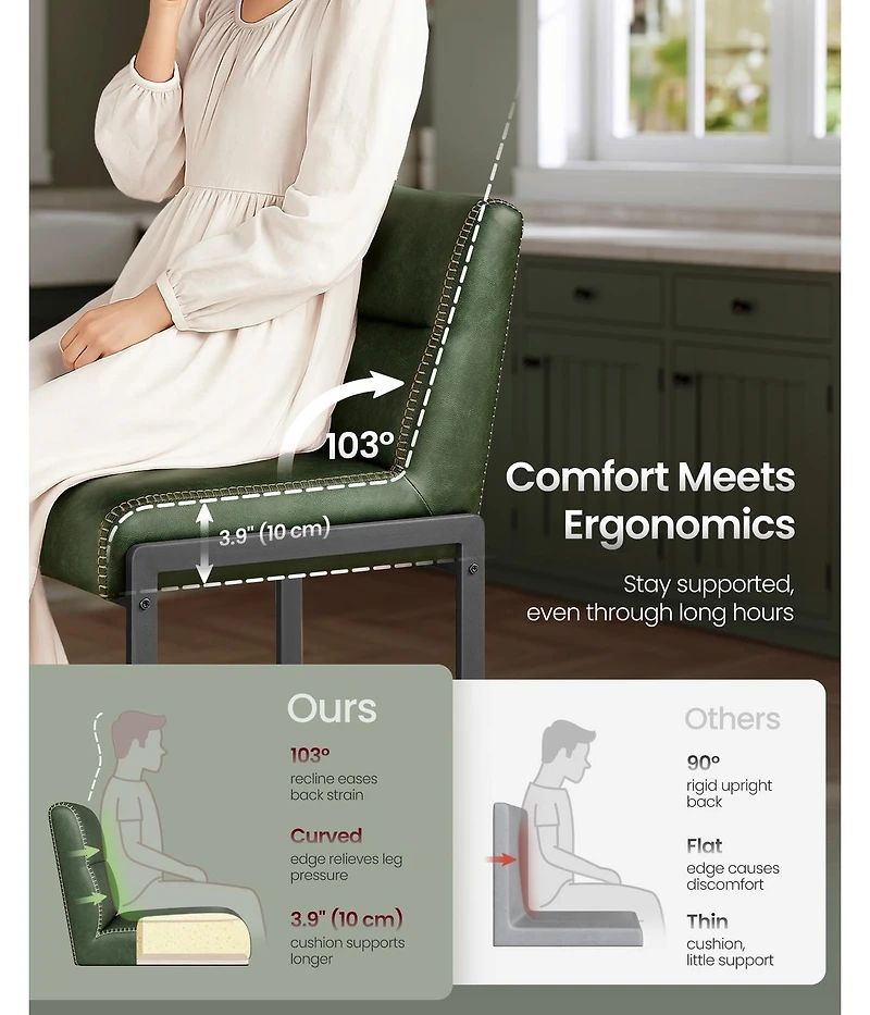 Slickblue Modern Bar Stools Set of 2 Counter Height with Back Support