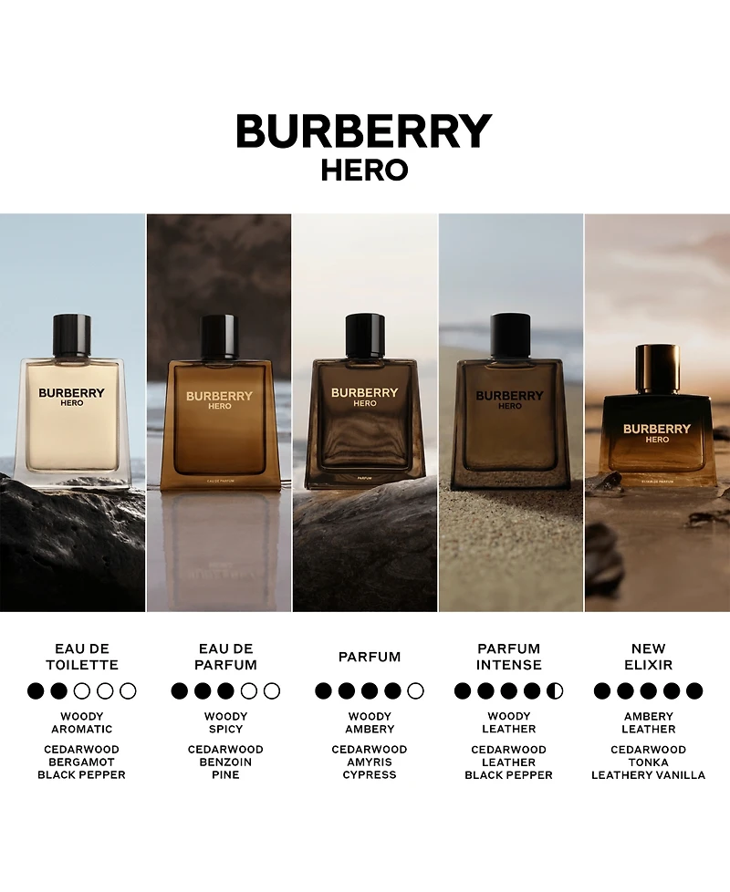 Burberry Men's Hero Eau de Parfum