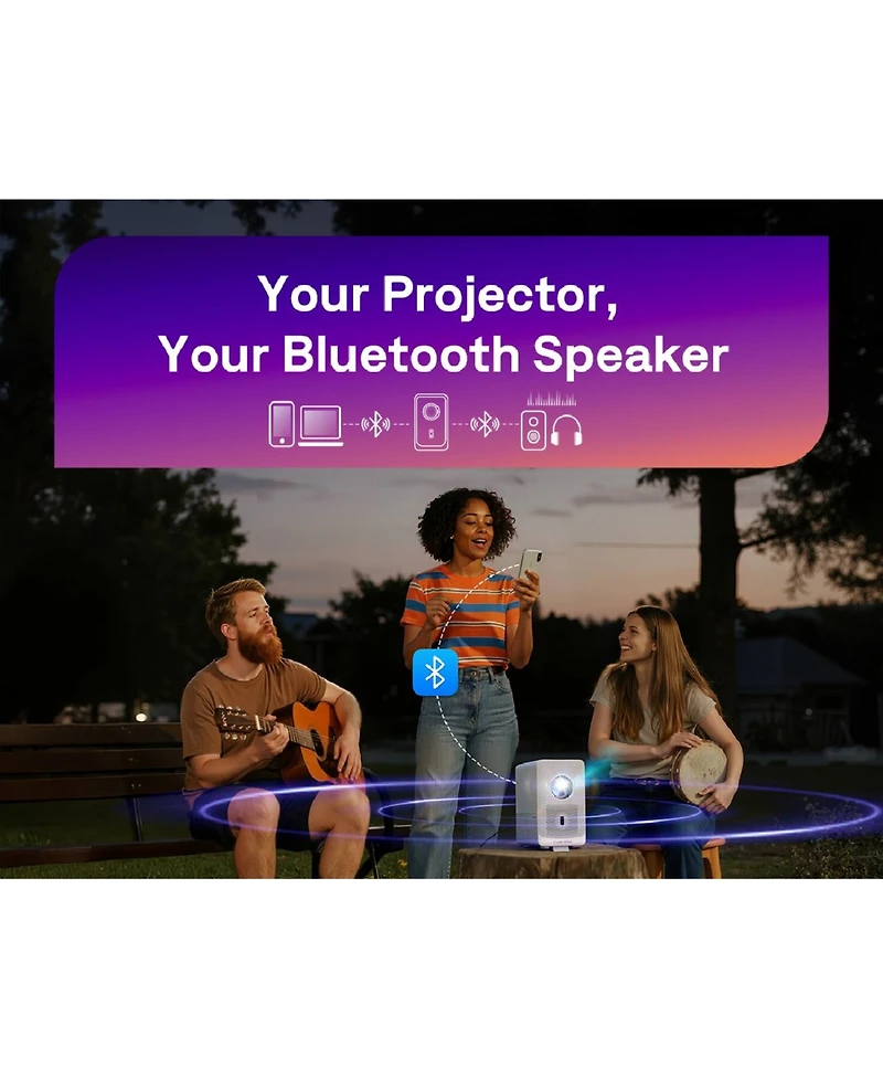 Aurzen Portable Smart Projector with Roku Tv Built-In, Native 1080P, Sealed Optical Engine, DoIby Audio, Home and Outdoor Movie Projector