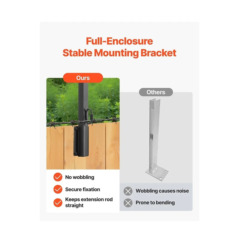 Sugift Fence Post Extender 8 Packs 23.8 inche Barbed Wire Arm