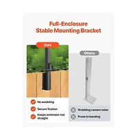 Sugift Fence Post Extender 8 Packs 23.8 inche Barbed Wire Arm