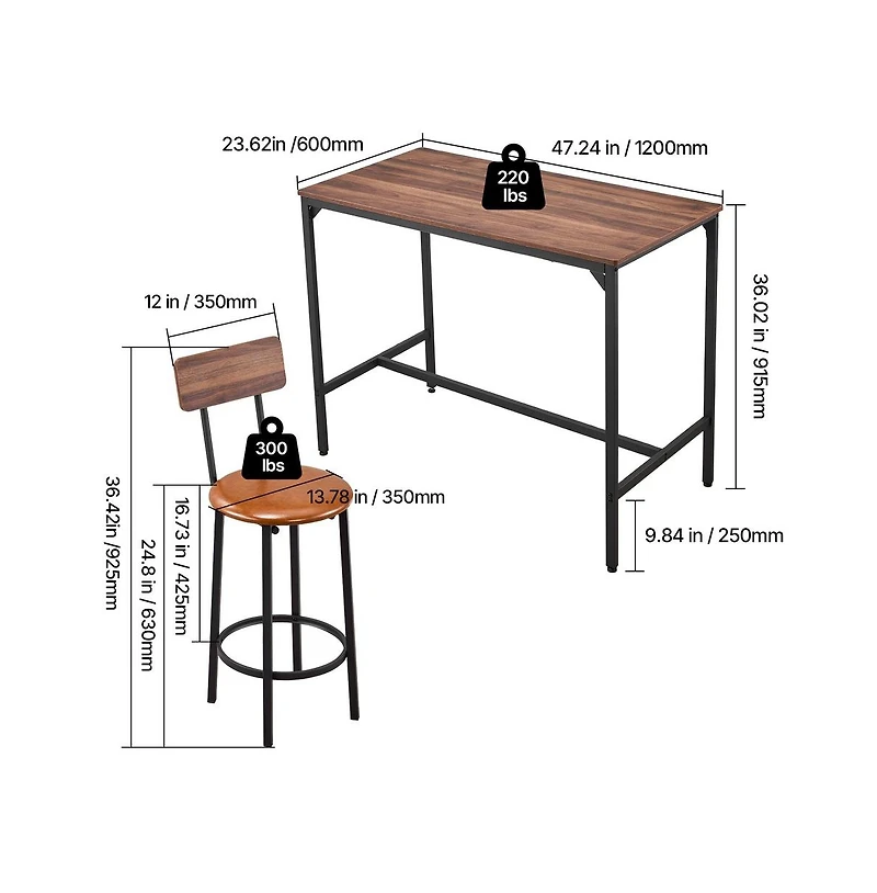 Sugift Bar Table 5PCS 47 Bars Tables Set Bar Tables and Chair Set with Rounded Edge Design