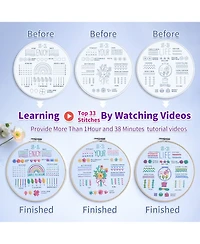 Gnuadz 3-pack Embroidery Kit Beginners Adults Learn Stitches Diy Patterns Hoop Threads Tools Instructions Tutorials