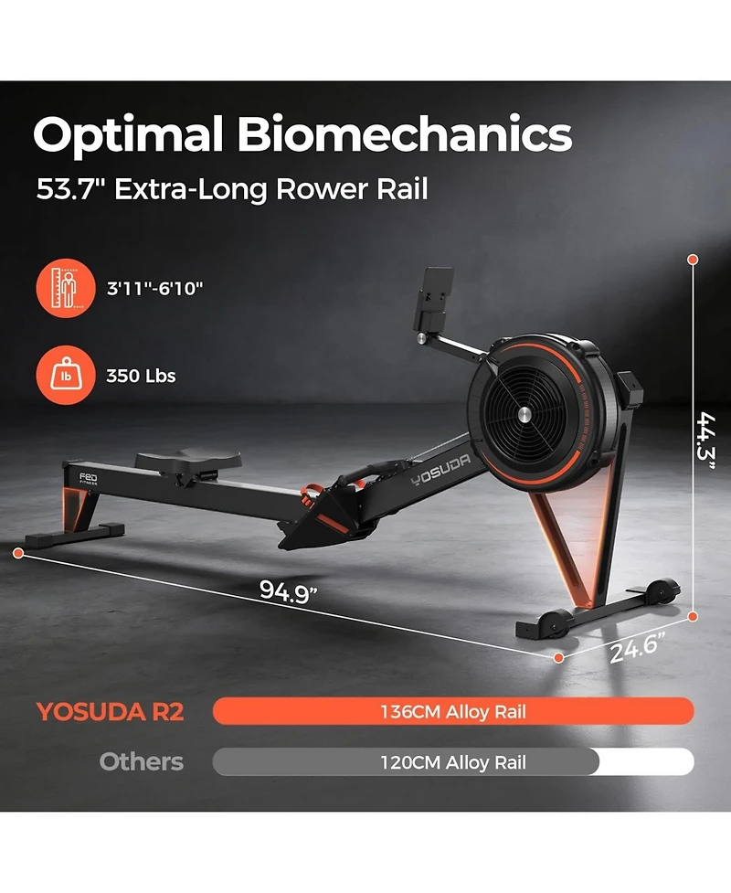Fed Fitness Adjustable Air Resistance Rowing Machine for Home Use, Self-Powered Rower with 53.7'' Rail, Ergonomic Comfort Seat and Easy Storage