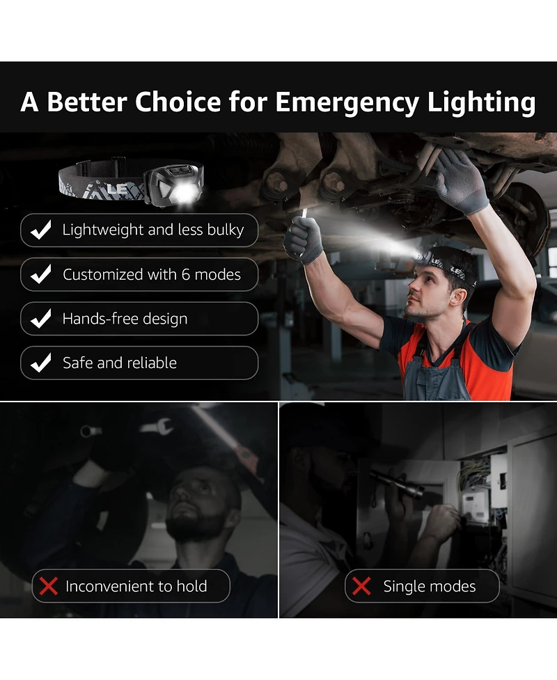 Lepro Battery-Powered Led Head lamp, 6 Modes 200LM Super Bright with Adjustable Headband, IPX4 Waterproof for Camping and Outdoor, 2-pack