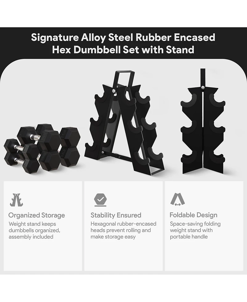 BalanceFrom Fitness Signature Alloy Steel Rubber Encased Hex Textured Dumbbell Workout Set w/Rack and 3 Pairs of 5, 10, and 15 Pound Weights, Black