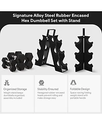 BalanceFrom Fitness Signature Alloy Steel Rubber Encased Hex Textured Dumbbell Workout Set w/Rack and 3 Pairs of 5, 10, and 15 Pound Weights, Black