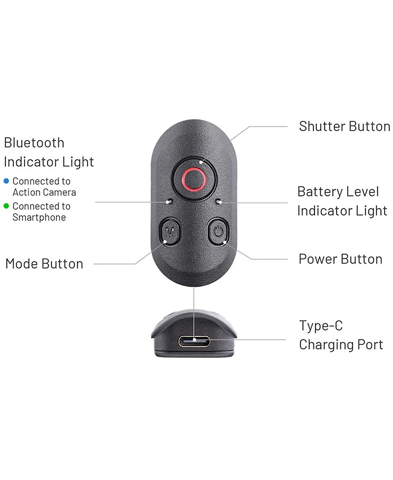 Pgytech GoPro Edition CapLock Mantis Pod 5000mAh Power Grip with Built-In Tripod Legs