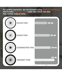 Sportneer Magnetic Bike Trainer Stand for 26–28 in and 700C Wheels, 6-Level Resistance