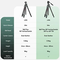 Ulanzi JJ06 GlideGo 5-Section Carbon Fiber Travel Tripod with Ball Head