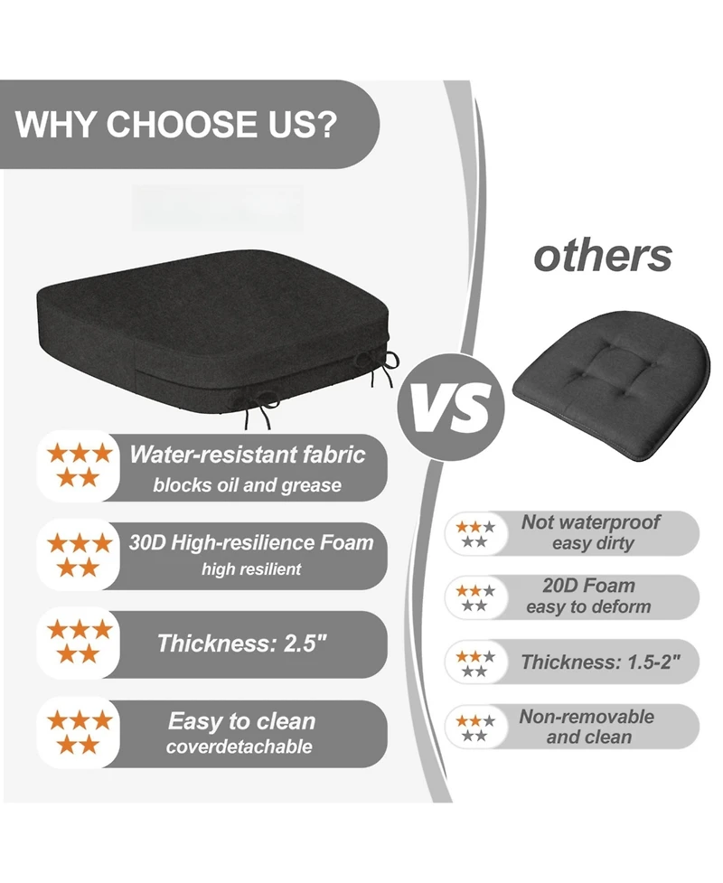 Gnuadz Chair Cushions Dining Waterproof Non-slip Foam Pads With Ties