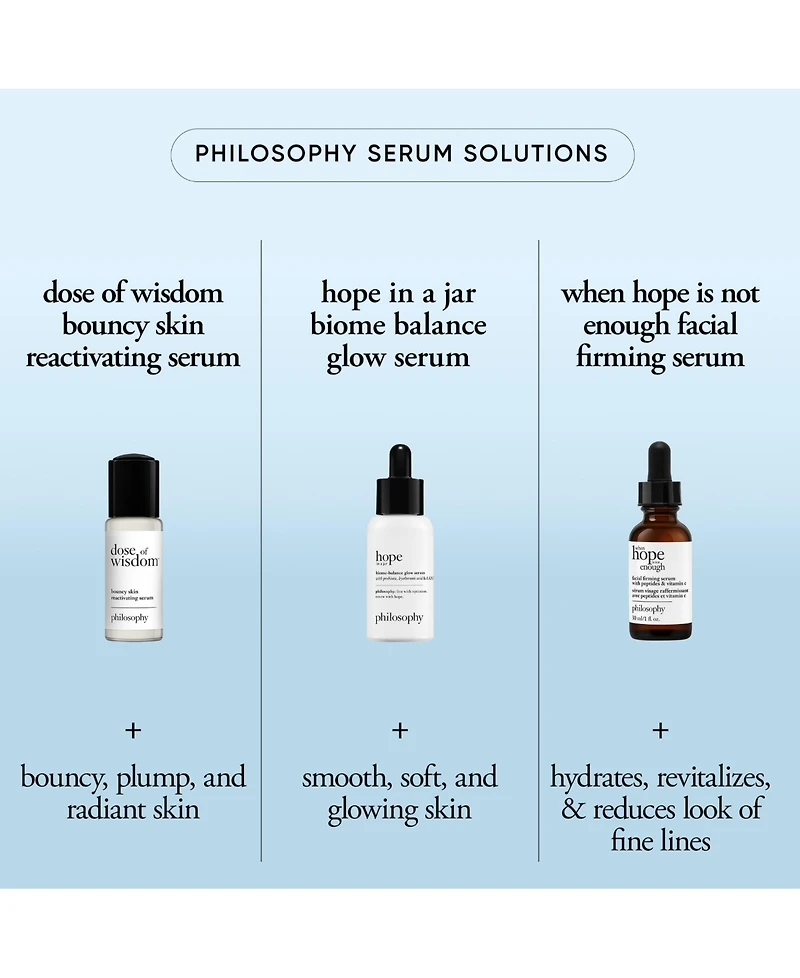 philosophy Hope In A Jar Biome-Balance Glow Serum, 1 oz.
