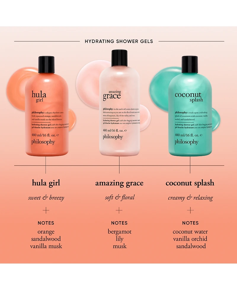 philosophy Hula Girl Hydrating Shower Gel