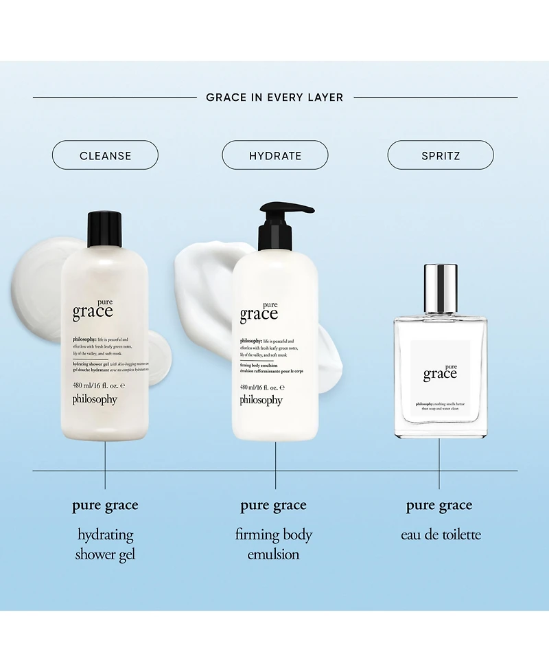 philosophy Pure Grace Hydrating Shower Gel