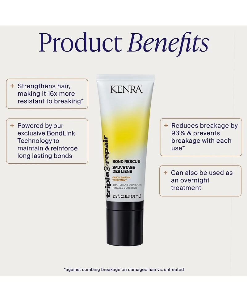 Kenra Professional Triple Repair Bond Rescue, 2.5 oz.