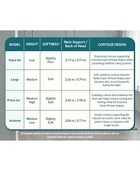 Kanuda Andante Tall Orthopedic Cervical Pillow