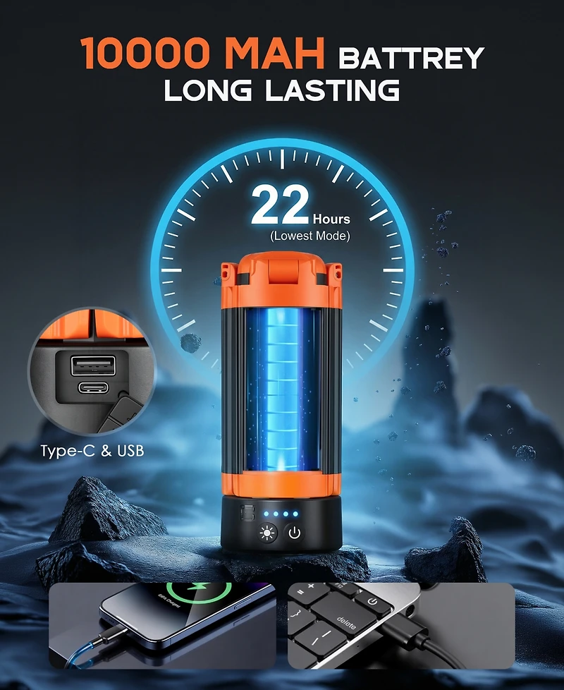 Sugift Rechargeable 10000mAh Camping Light Cordless Work Light with Detachable Stand 6.5 ft Max Height, 3 Led Lamp Heads, 2500 Lumens Emergency Flashl