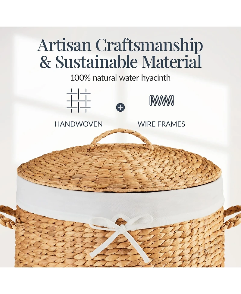 Best Choice Products Round Laundry Hamper w/ Lid, Handwoven Laundry Basket w/ Handles and Removable Liner