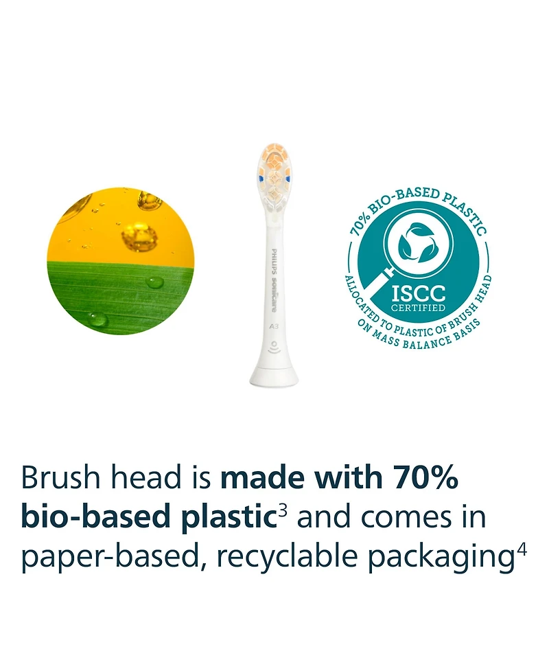 Philips Sonicare All in One A3 Replacement Toothbrush Heads