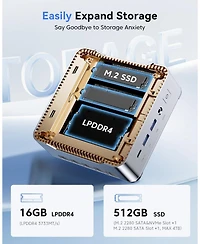 Kamrui Pinova P2 Mini Pc, Amd Ryzen 4300U 16GB Ram 512GB Ssd, Triple 4K Display, WiFi/Bt