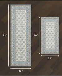 Laura Ashley Imagine Printed Chenille 2-Pc. Runner Rug Set