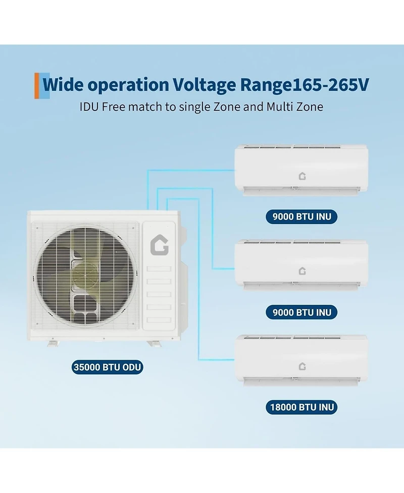 Xo 35000 Btu 3-Zone Mini Split Ac and Heat Pump, 9k+18k+18k, 19 SEER2, WiFi Alexa, Pre-Charged, 230V