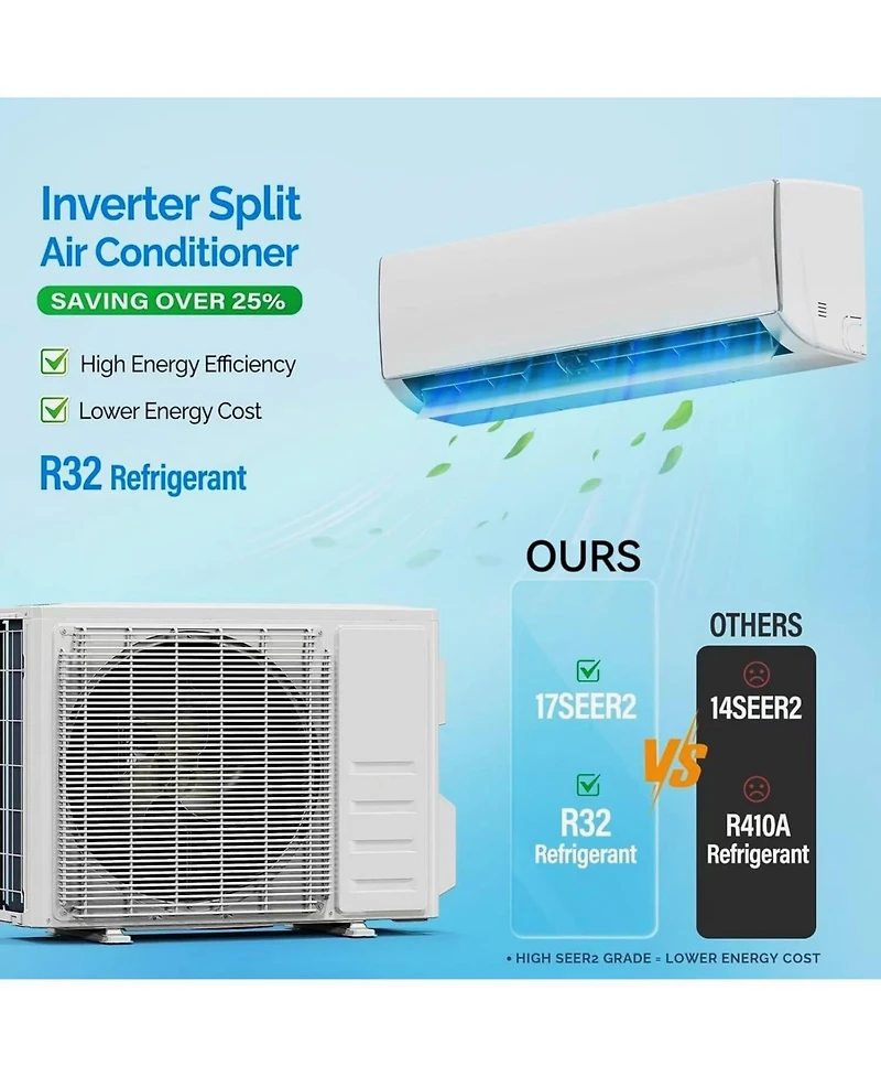 Xo 11500 Btu Mini Split Air Conditioner, 17 SEER2 Efficiency Cooling/Heating Up to 750 Sq.ft. with WiFi and Remote Control, 115V