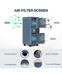 Ecooso 8000 Btu(Ashrae) 3-in-1 Portable Air Conditioner with Remote Control