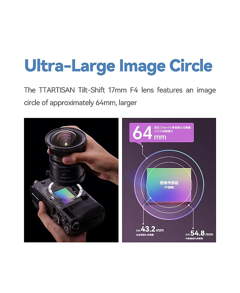 TTArtisan Tilt Shift 17mm F4 for Canon Rf mount