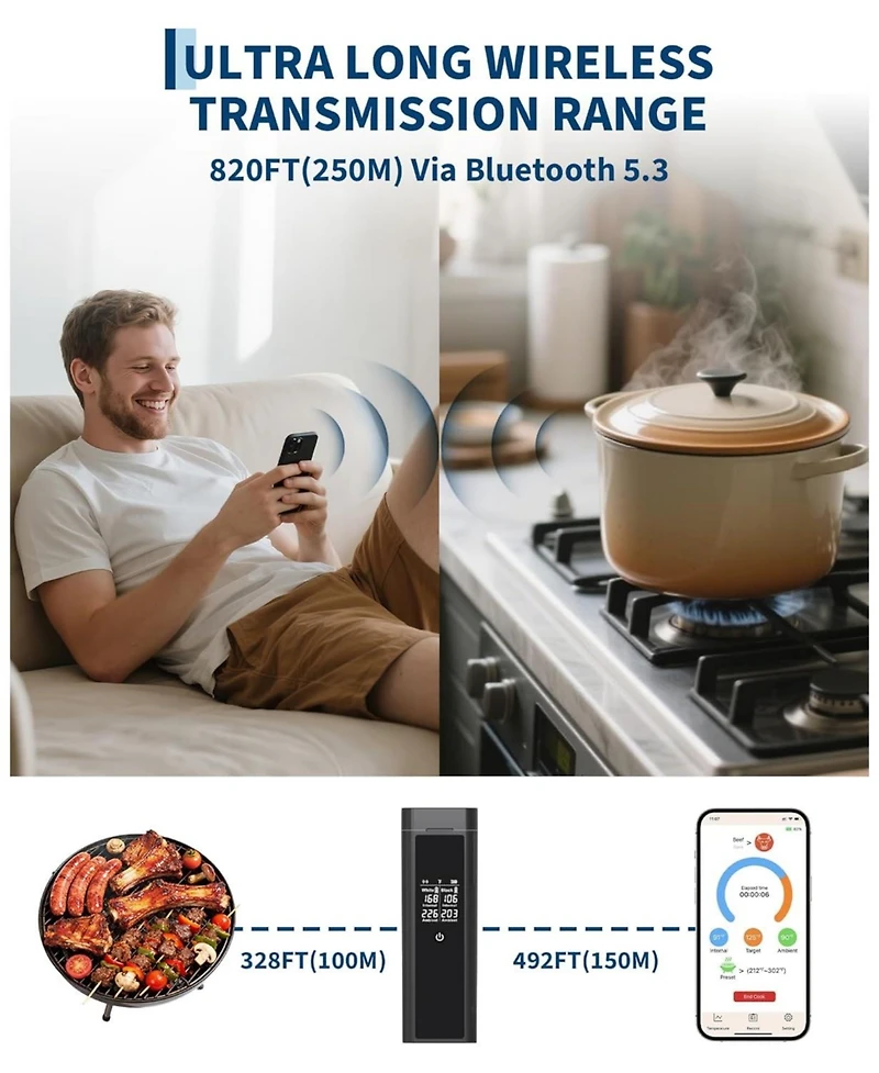 Xo Dual Probe Wireless Meat Thermometer, Bluetooth 5.3, Led Display, Usb-c for Grill Smoker Oven